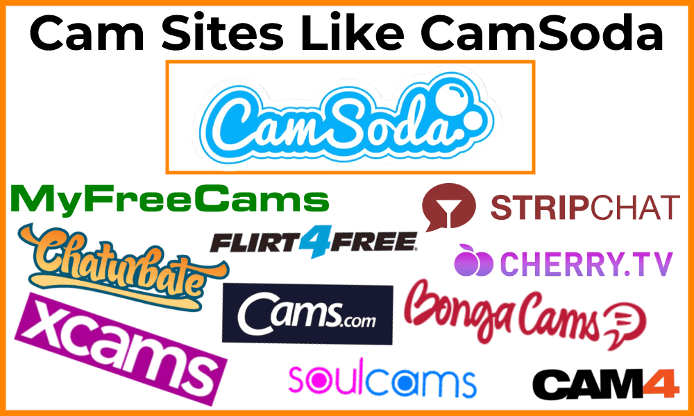 Cam Sites Like CamSoda
