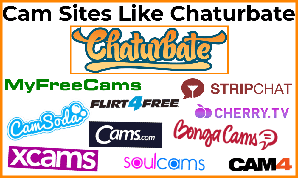 Cam Sites Like Chaturbate